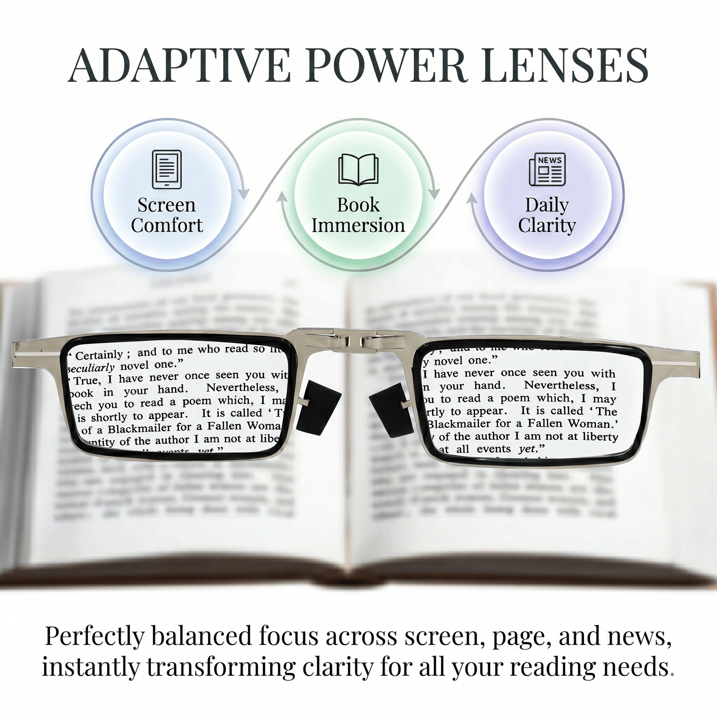 Foldable Reading Glasses with Case | Auto Adaptive Power Lens | Buy 1 Get 1 Free - LIVEE