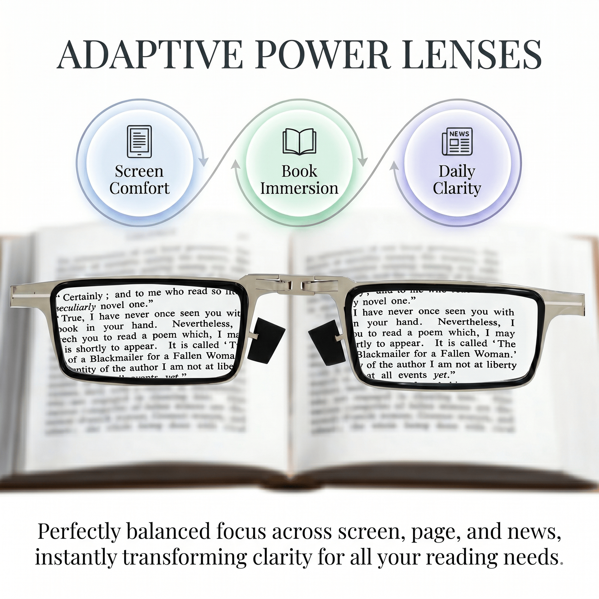 Foldable Reading Glasses with Case | Auto Adaptive Power Lens | Buy 1 Get 1 Free - LIVEE